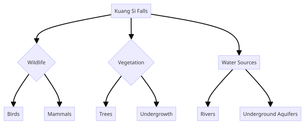 Untitled diagram 2024 02 05 013840 Untitled diagram 2024 02 05 013840